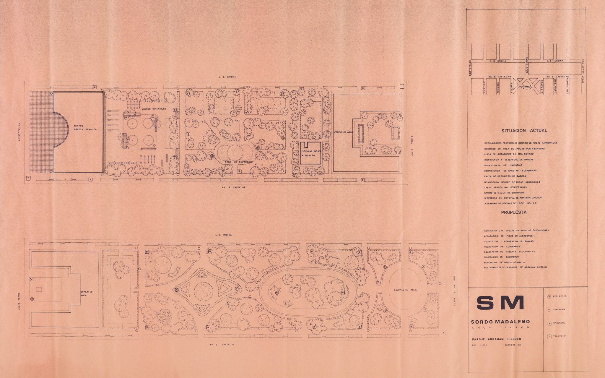 Situacion Actual y Propuesta